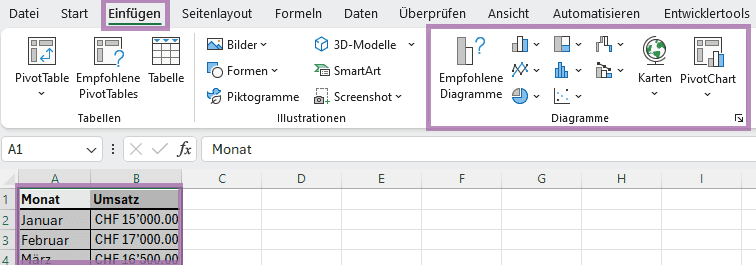 Diagramme-erstellen