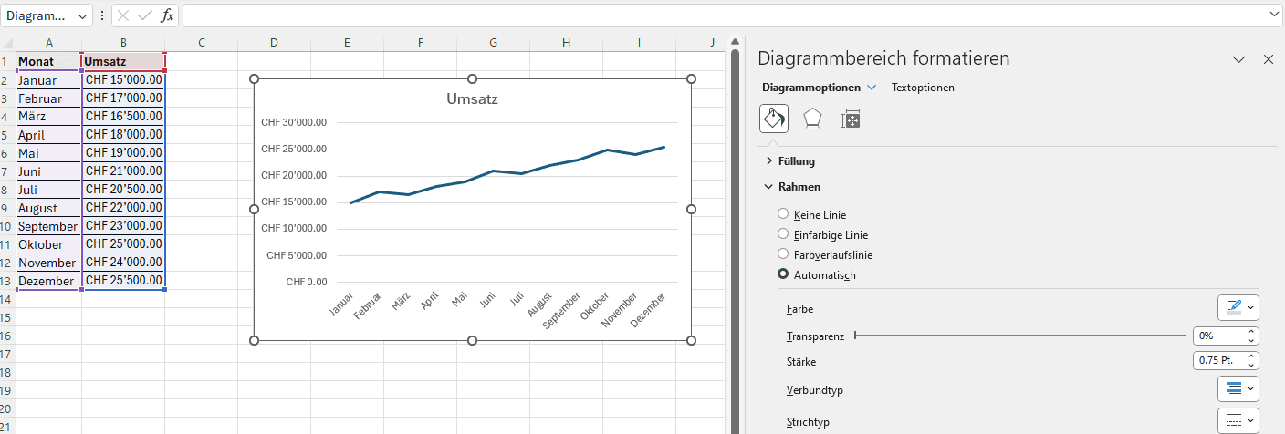 Diagramme-formatieren